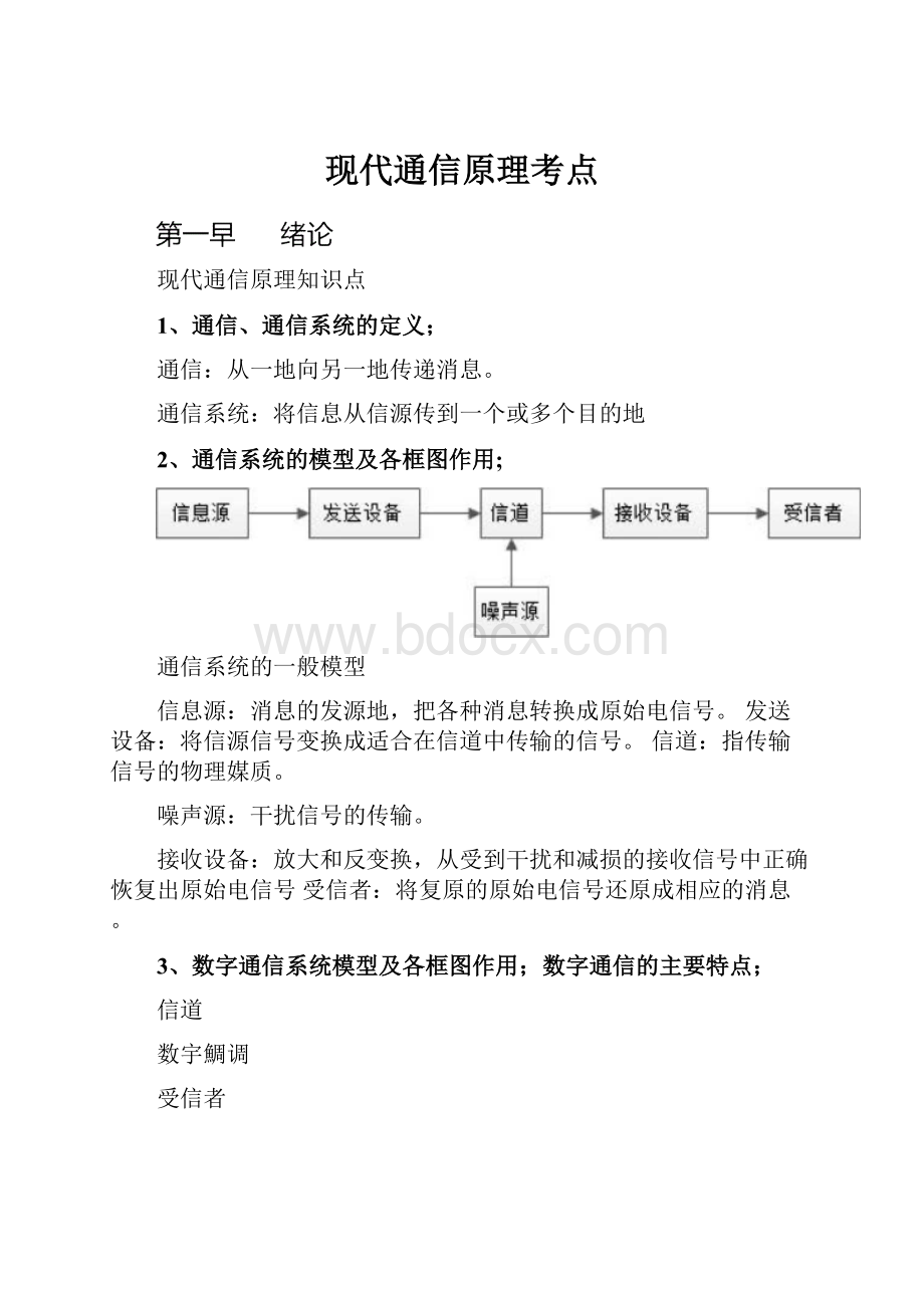 现代通信原理考点.docx