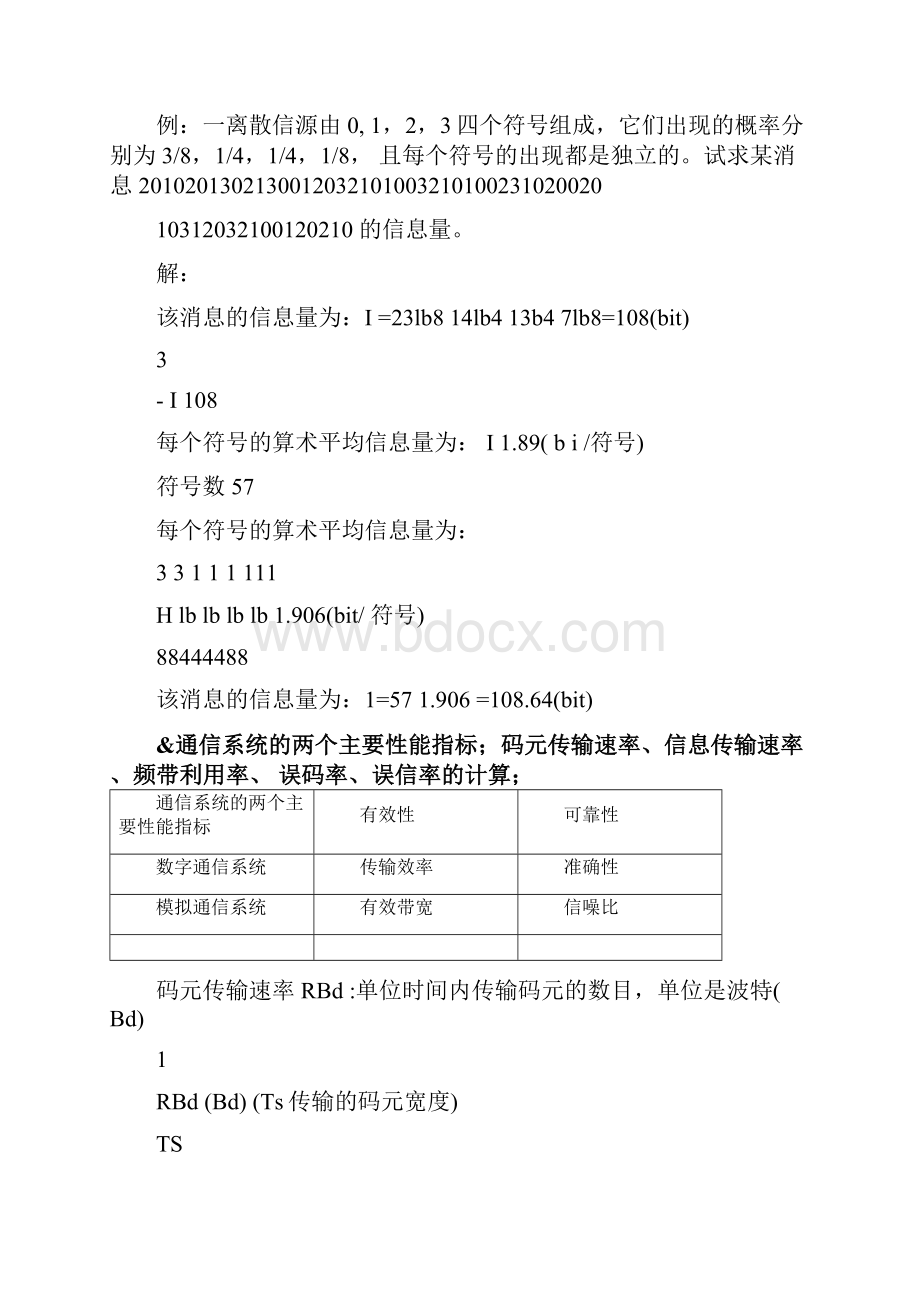 现代通信原理考点.docx_第3页