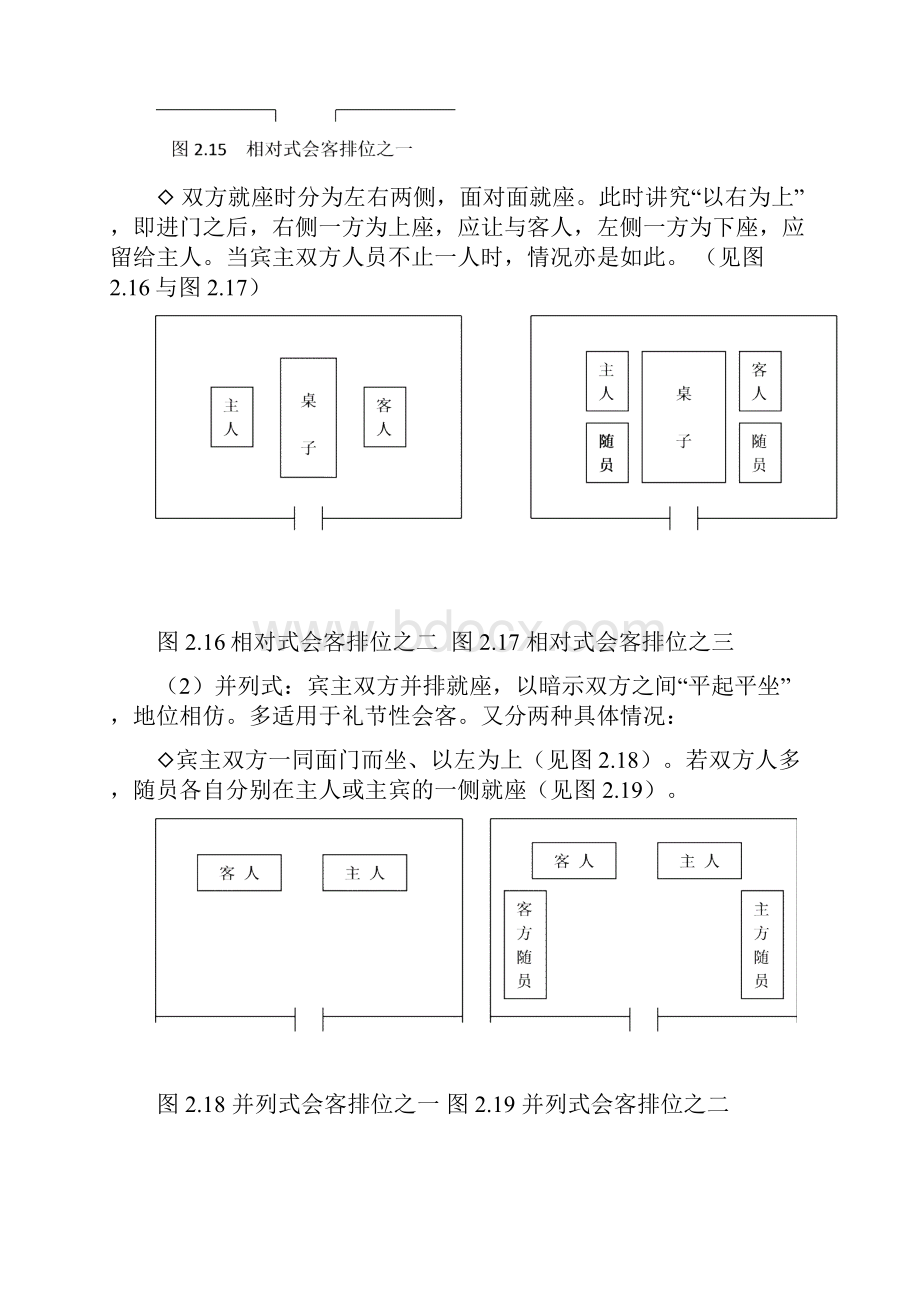 会议会谈座次安排及注意事项供参考.docx_第3页