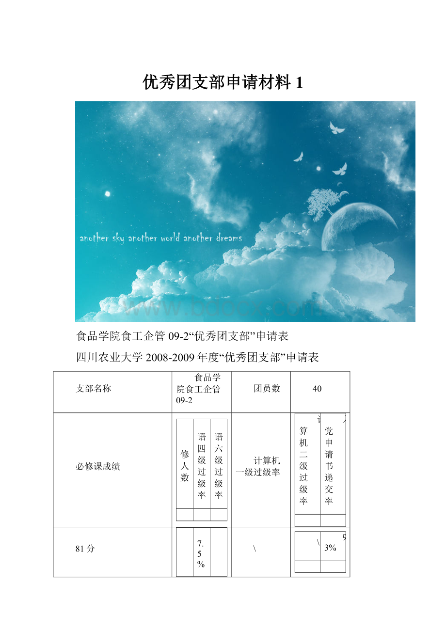 优秀团支部申请材料1Word文档格式.docx