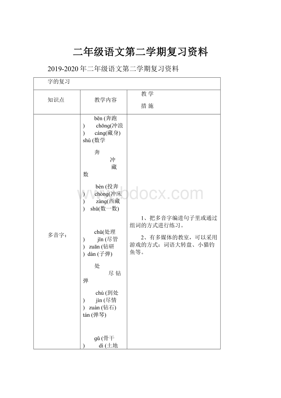 二年级语文第二学期复习资料.docx