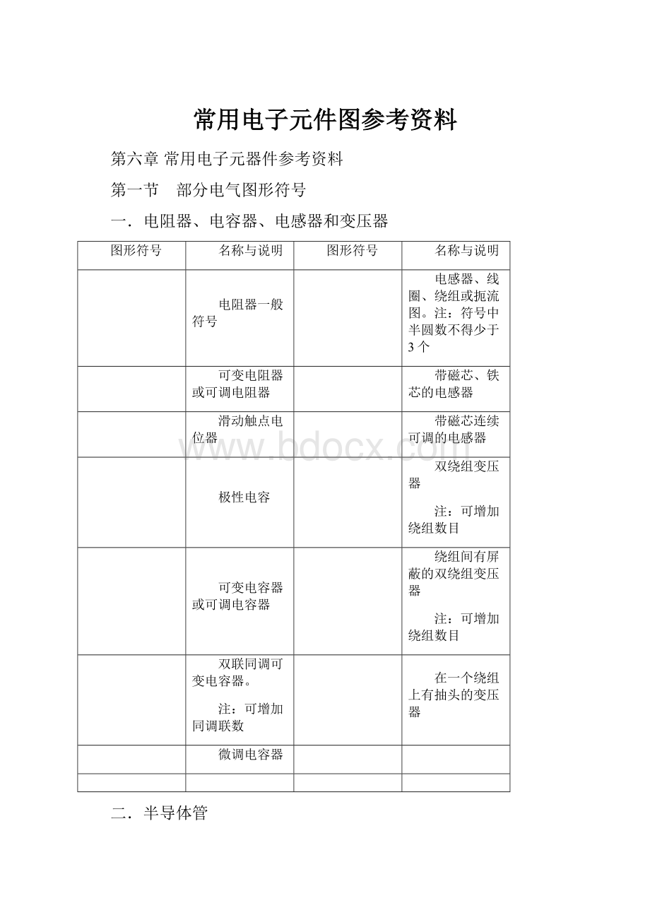 常用电子元件图参考资料Word格式文档下载.docx_第1页