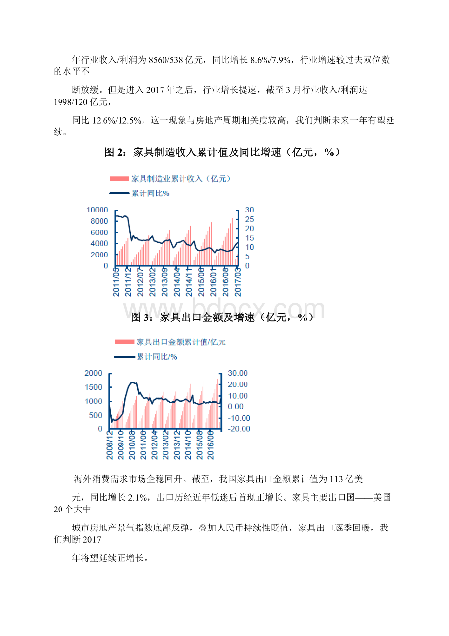 轻工制造行业投资策略调研展望分析报告.docx_第3页