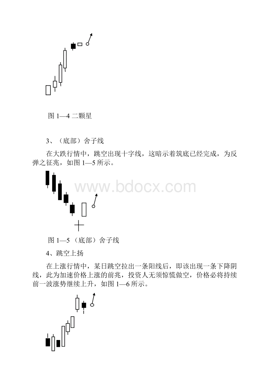 从1万到100万的短线操盘实战兵法word版本.docx_第2页