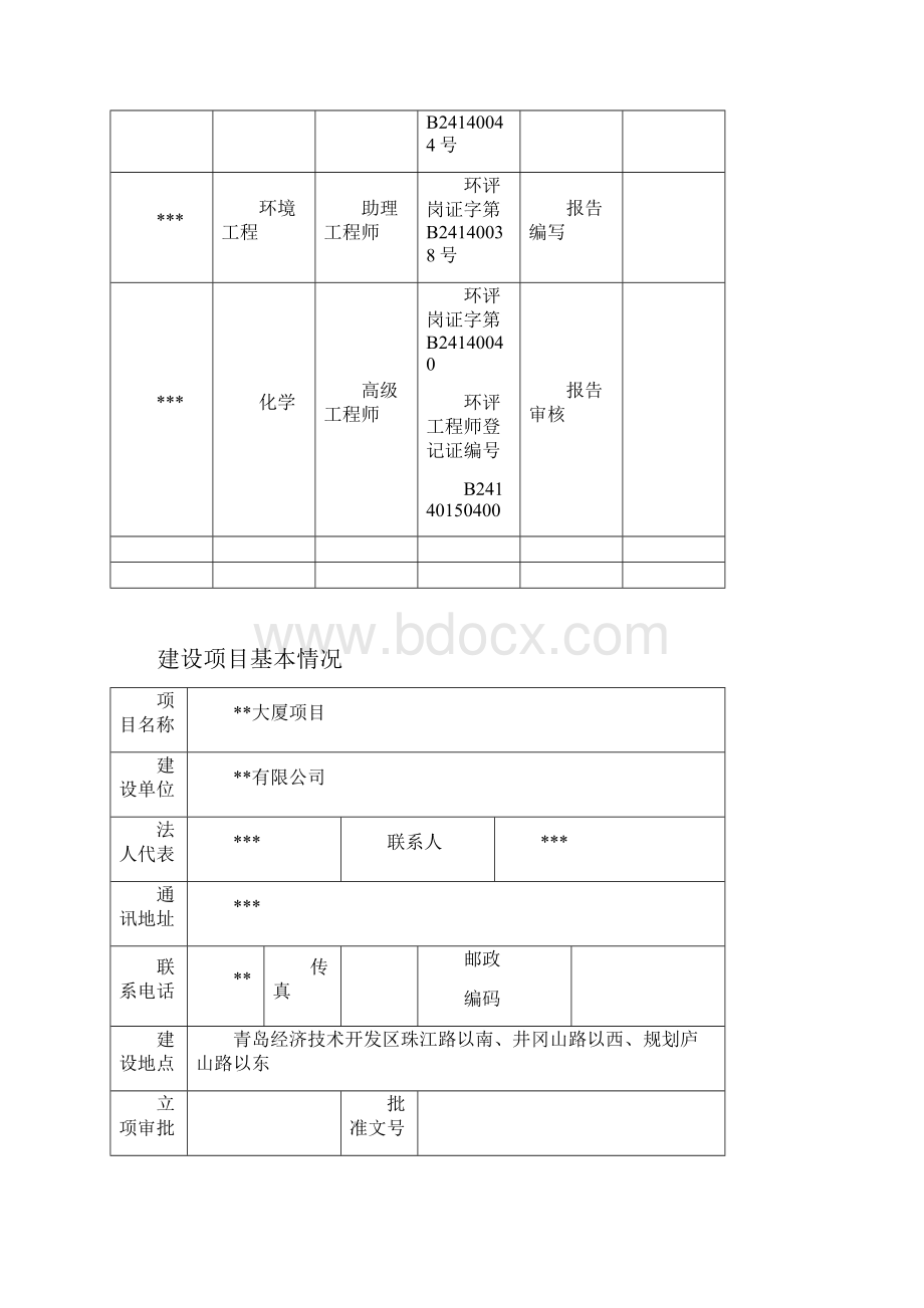 某某大厦环评报告表概述Word文档下载推荐.docx_第3页