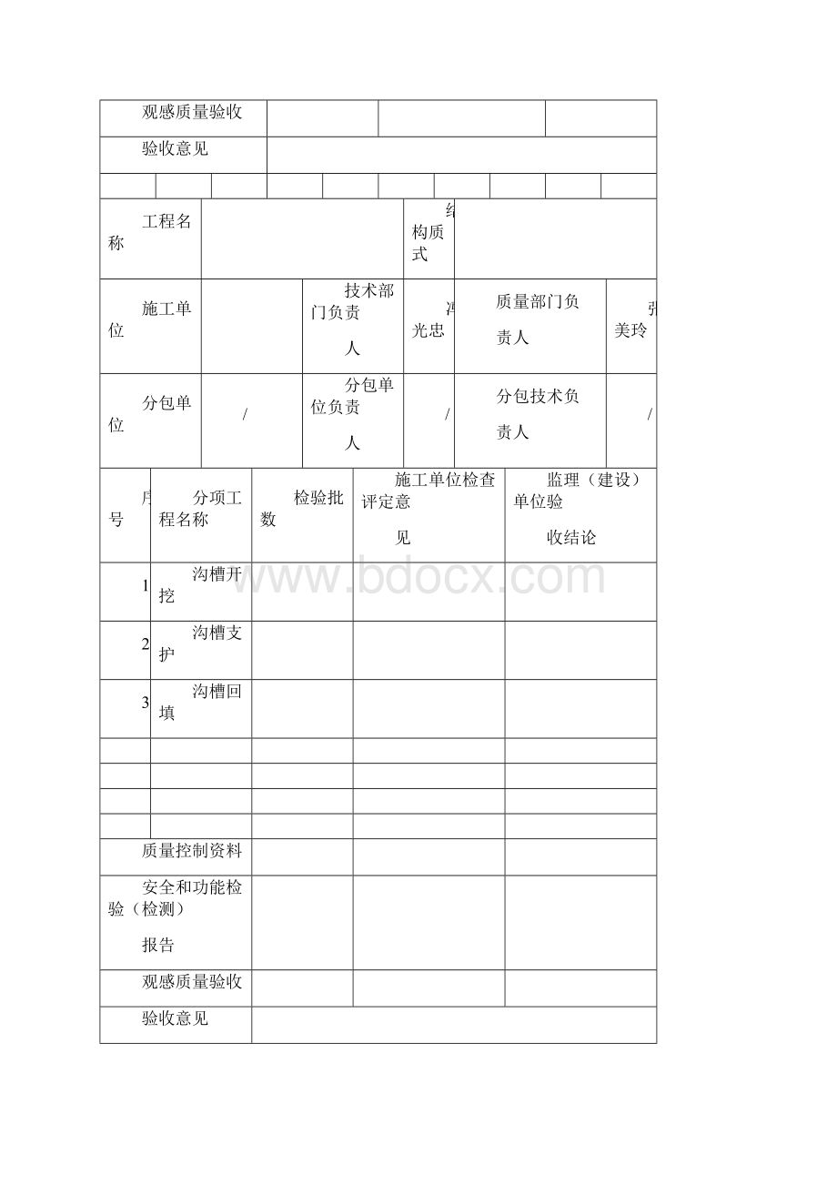 给水排水管道分部工程质量验收记录表.docx_第2页