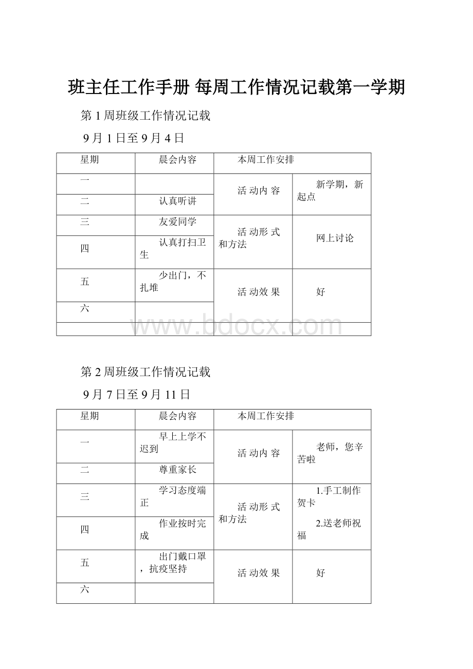 班主任工作手册 每周工作情况记载第一学期.docx