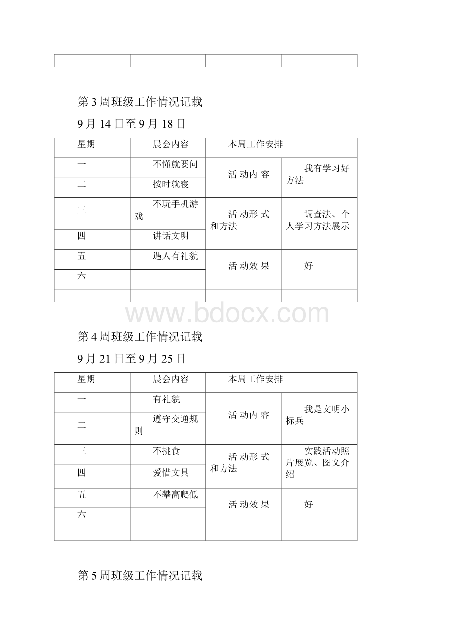 班主任工作手册 每周工作情况记载第一学期.docx_第2页