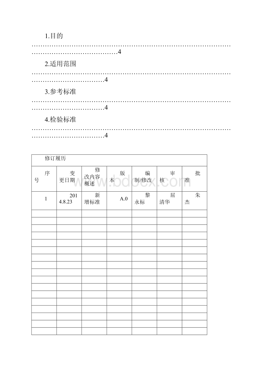 无线充电产品检验标准SCTJY8210.docx_第2页