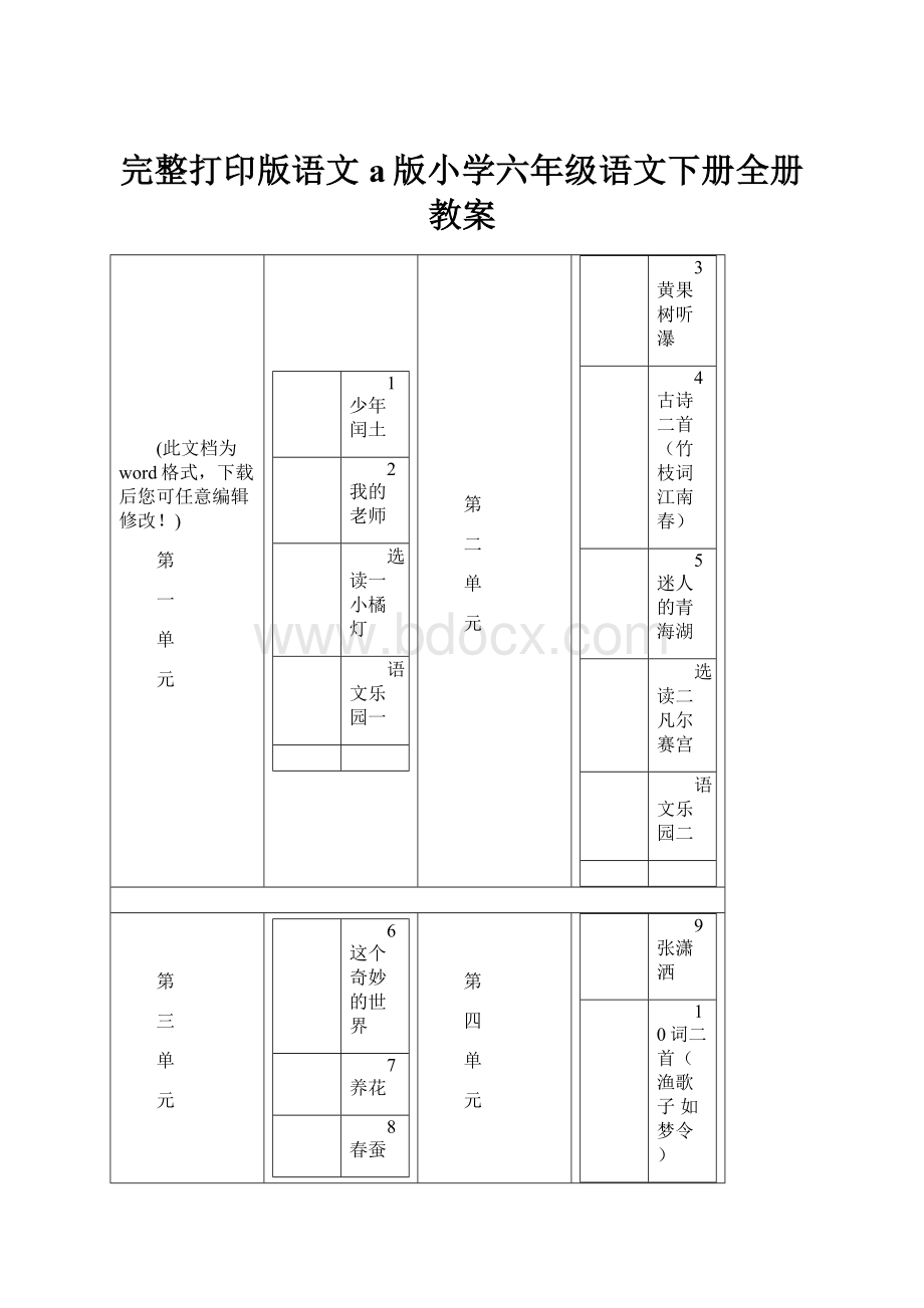 完整打印版语文a版小学六年级语文下册全册教案Word文件下载.docx