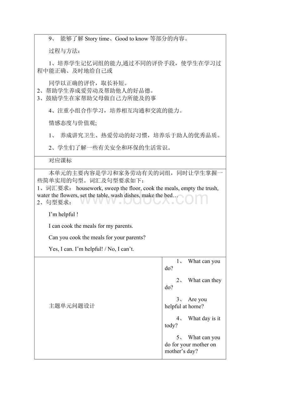 你能做什么主题单元学习概述.docx_第2页