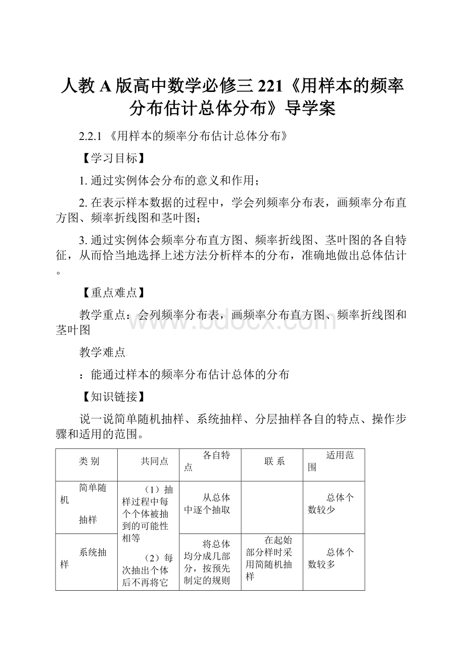 人教A版高中数学必修三 221《用样本的频率分布估计总体分布》导学案.docx_第1页