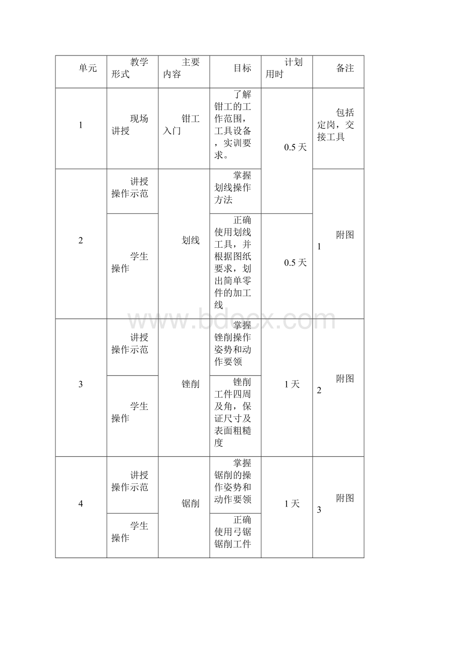 钳工实训指导书Word文件下载.docx_第3页