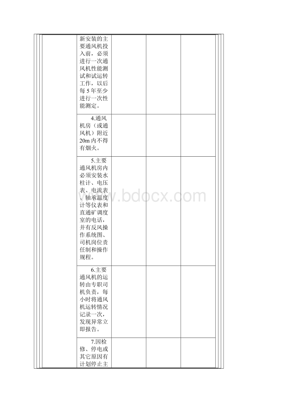 矿井通风系统审查表.docx_第2页