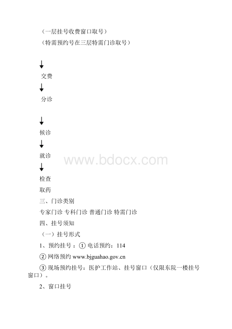 门诊就诊须知.docx_第3页