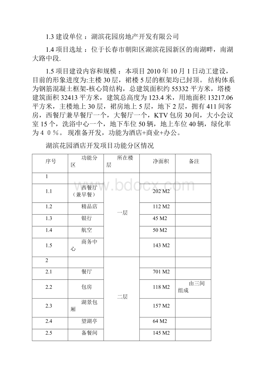 锦纶地产湖滨花园酒店开发项目可研报告.docx_第2页