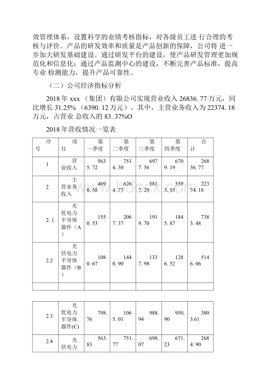 光伏电力半导体器件投资建设项目预算报告docxWord文档下载推荐.docx_第3页