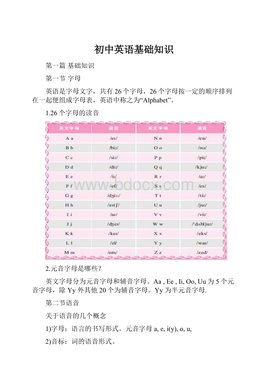 初中英语基础知识文档格式.docx_第1页