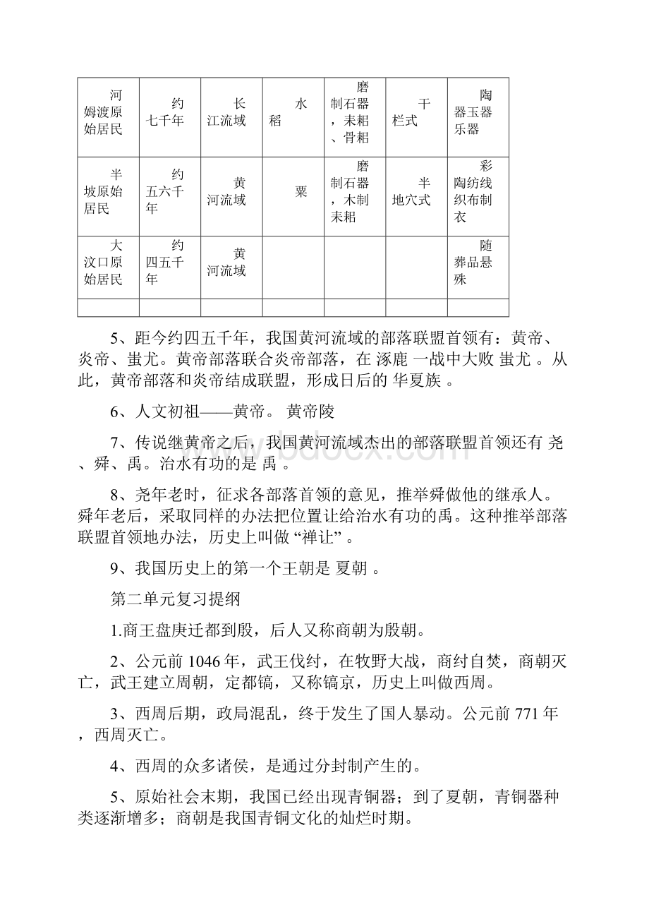 期末考试复习总结提纲57.docx_第2页