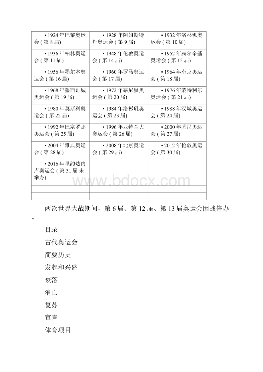 详解奥林匹克运动会历史文档格式.docx_第2页