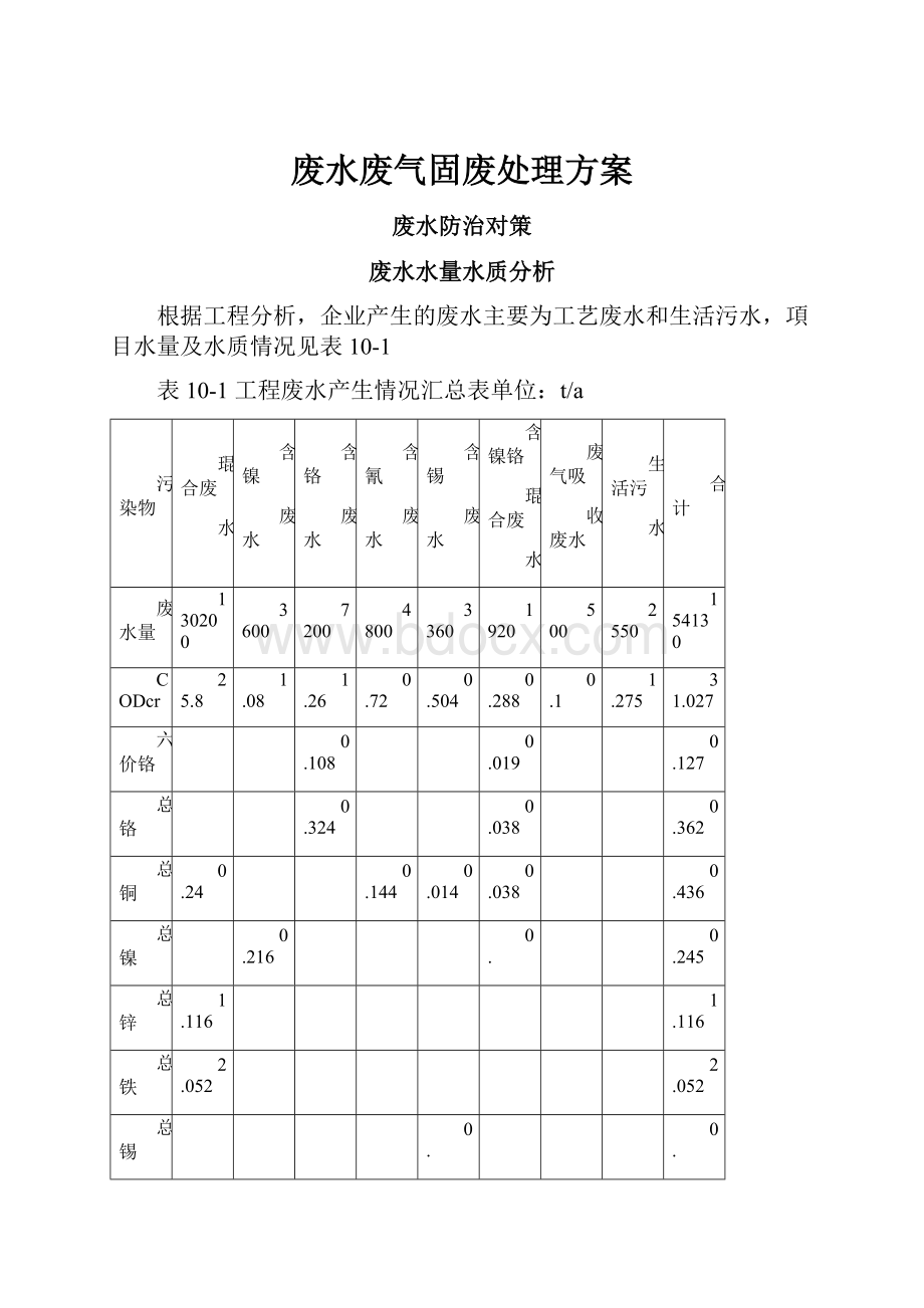 废水废气固废处理方案.docx_第1页