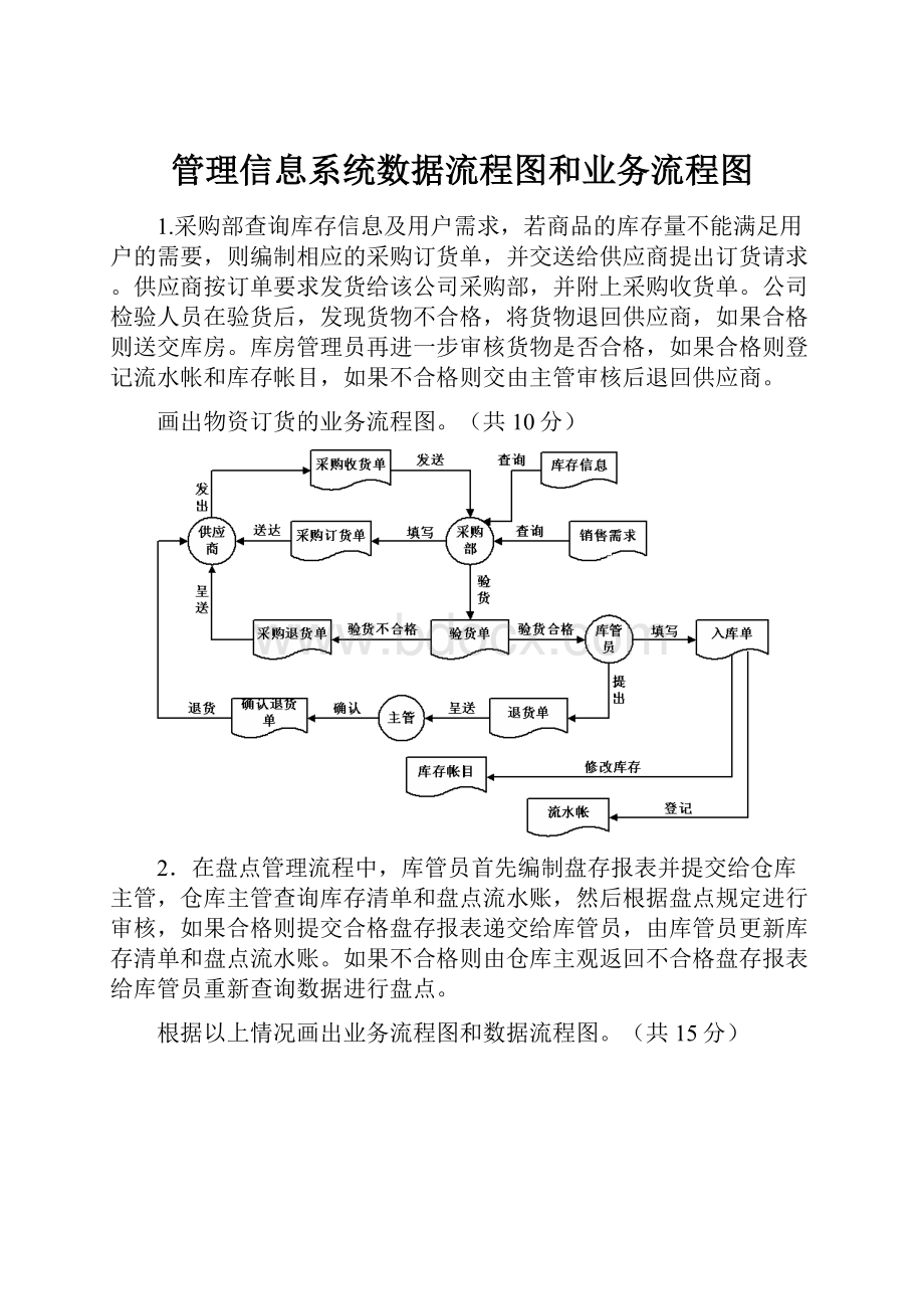 管理信息系统数据流程图和业务流程图Word文件下载.docx