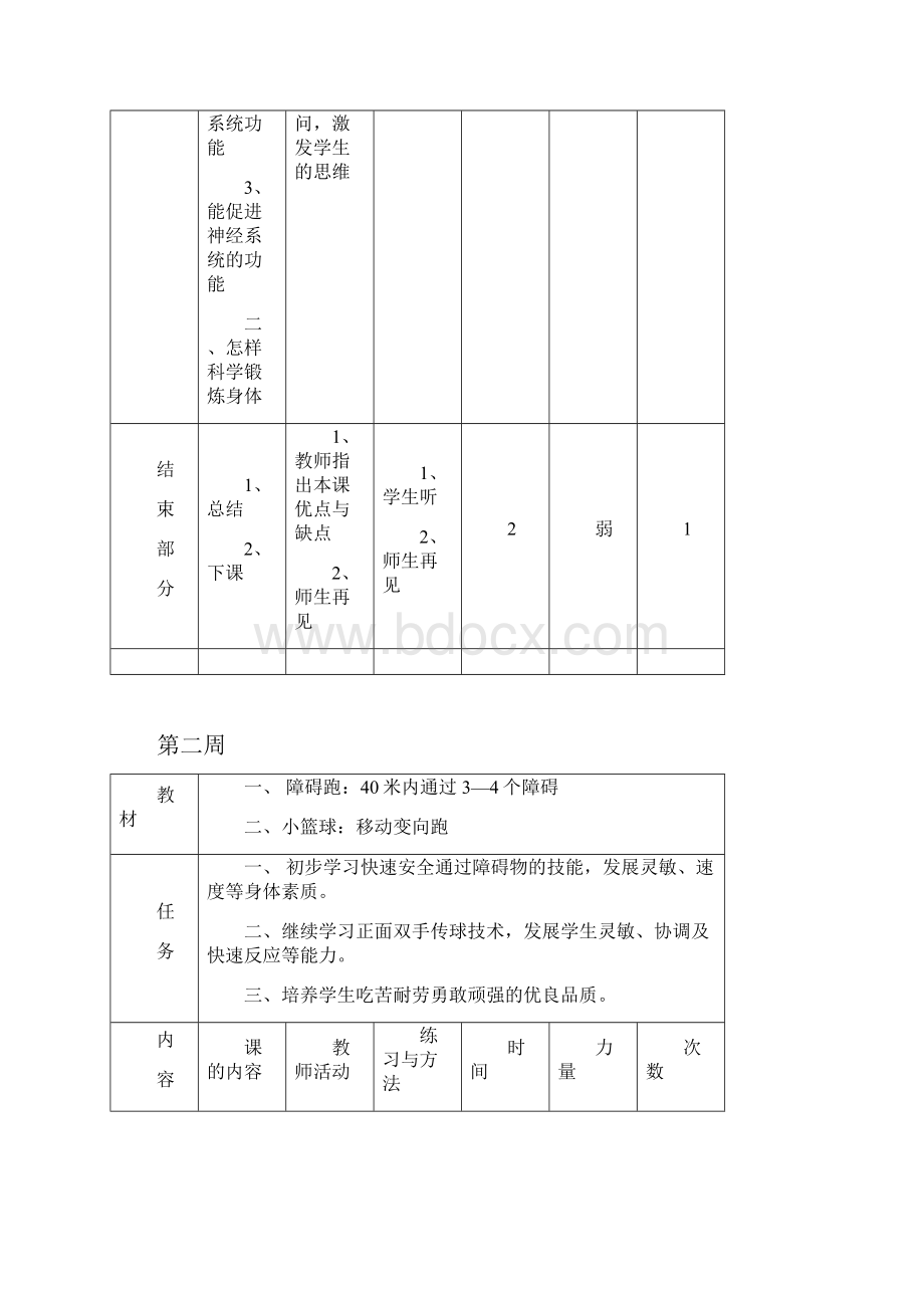 高二体育与健康第二学期下册教学设计.docx_第2页