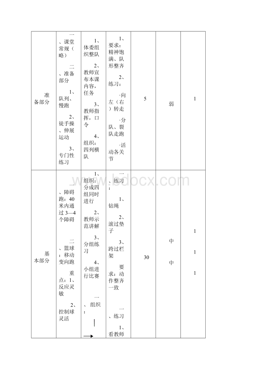 高二体育与健康第二学期下册教学设计.docx_第3页