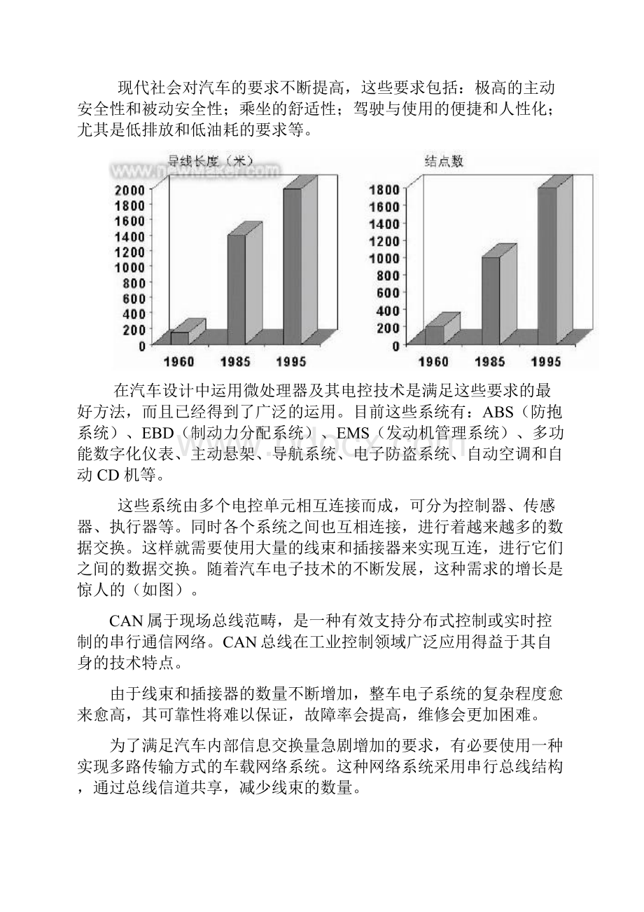 基于CAN总线的电动汽车控制系统设计.docx_第2页