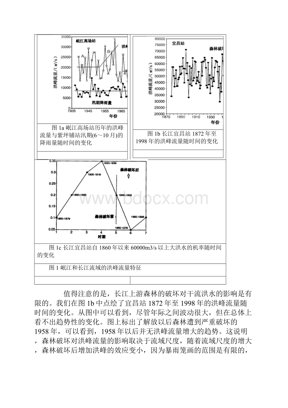 水沙变化及其与森林破坏的关系.docx_第3页