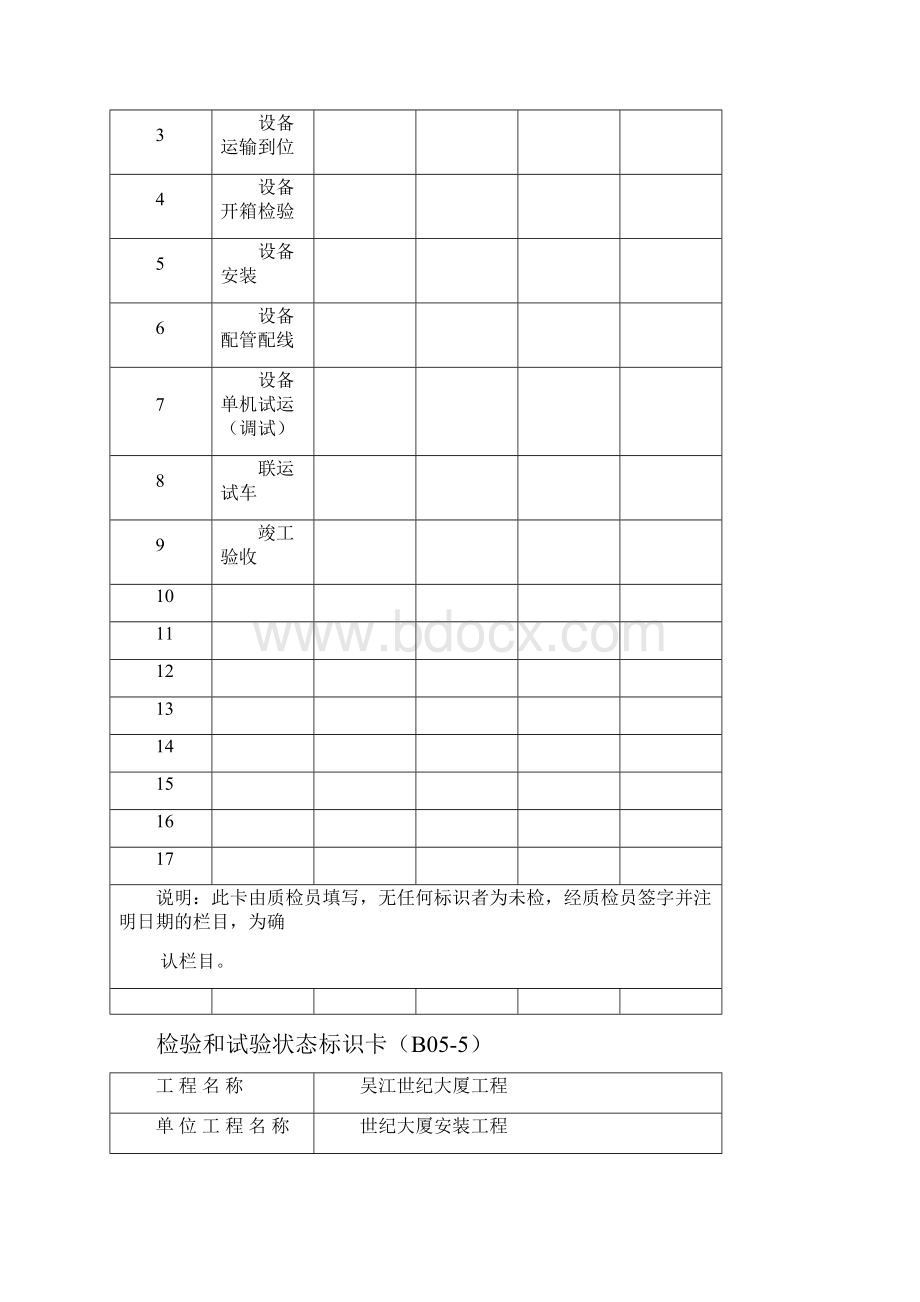 检验和试验状态标.docx_第3页