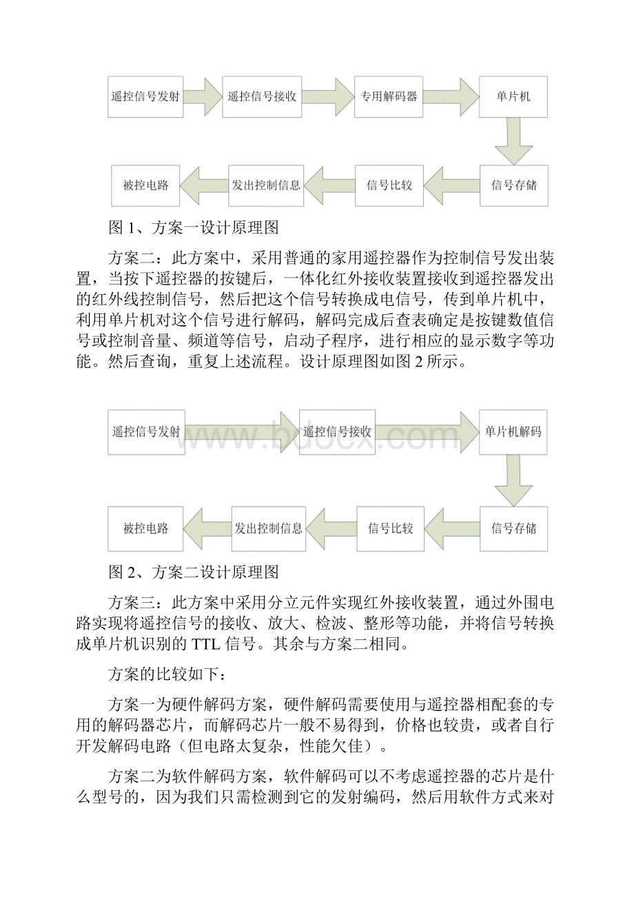 红外遥控器信号接收和显示的设计.docx_第3页