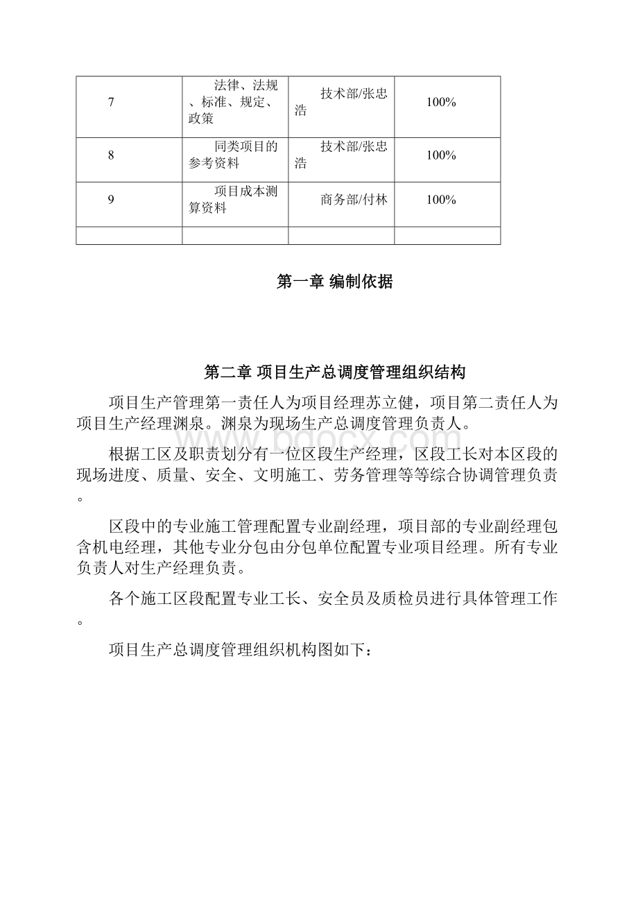 6项目工期管理实施计划.docx_第2页