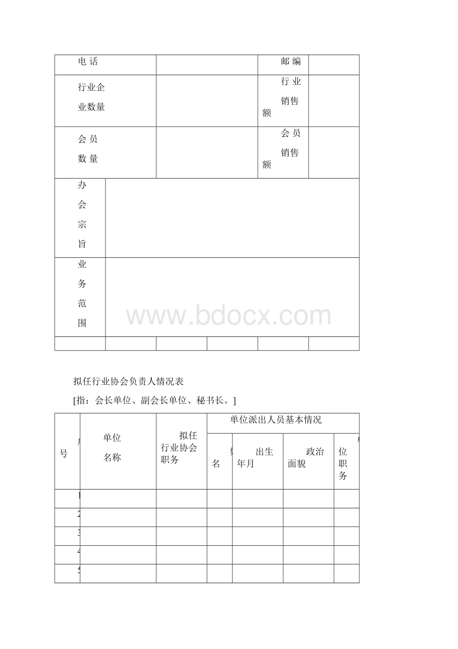 筹备行业协会申请材料汇总Word文档下载推荐.docx_第3页