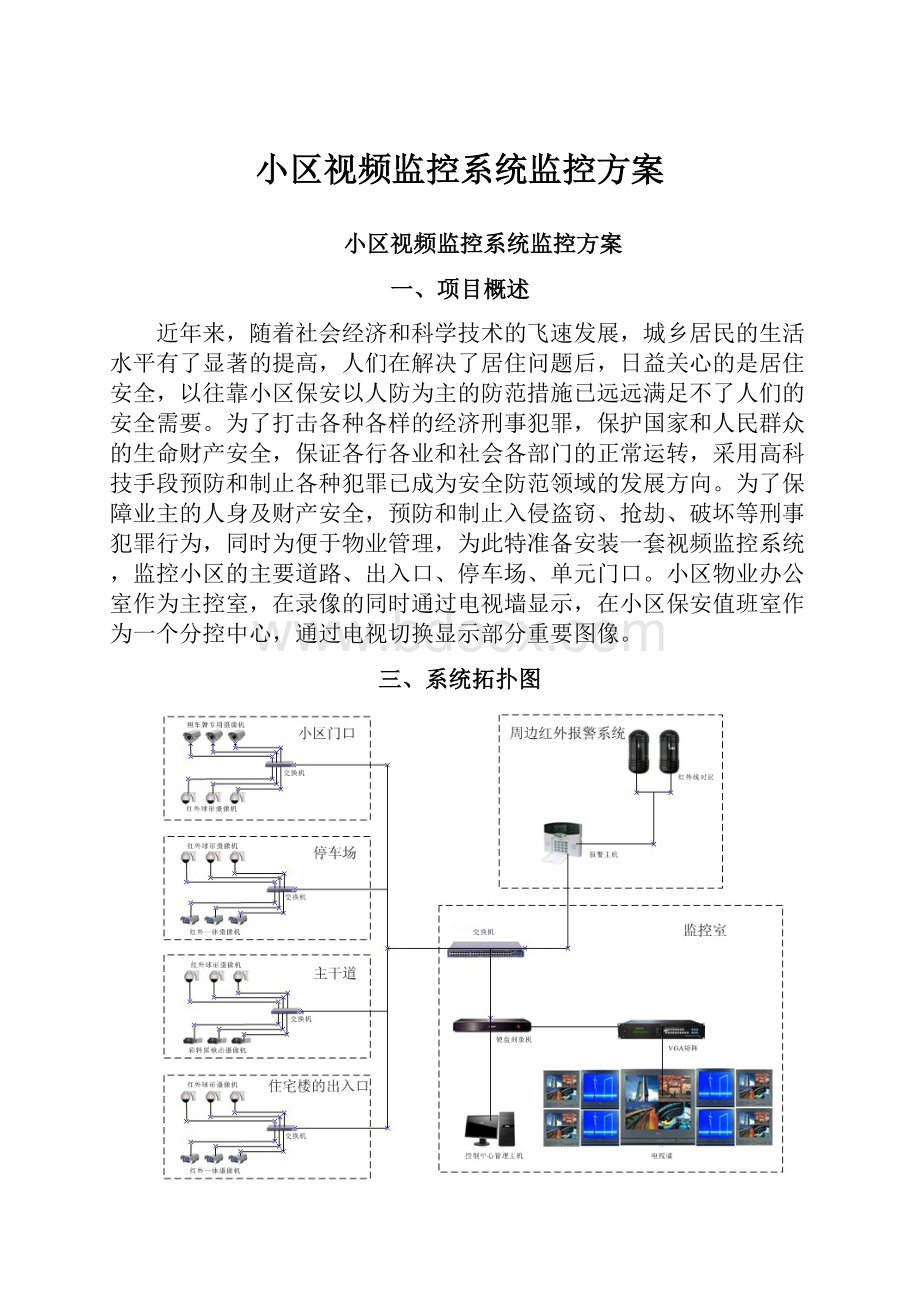 小区视频监控系统监控方案.docx_第1页