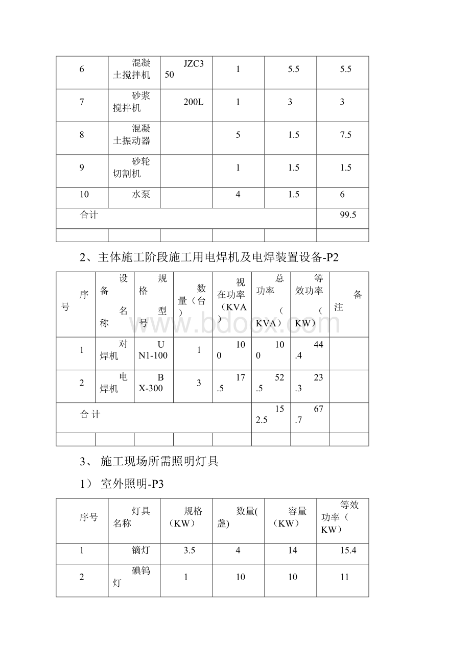 时临用电施工组织设计.docx_第3页