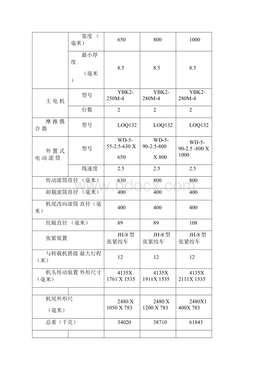 DTL带式输送机说明书re.docx_第3页