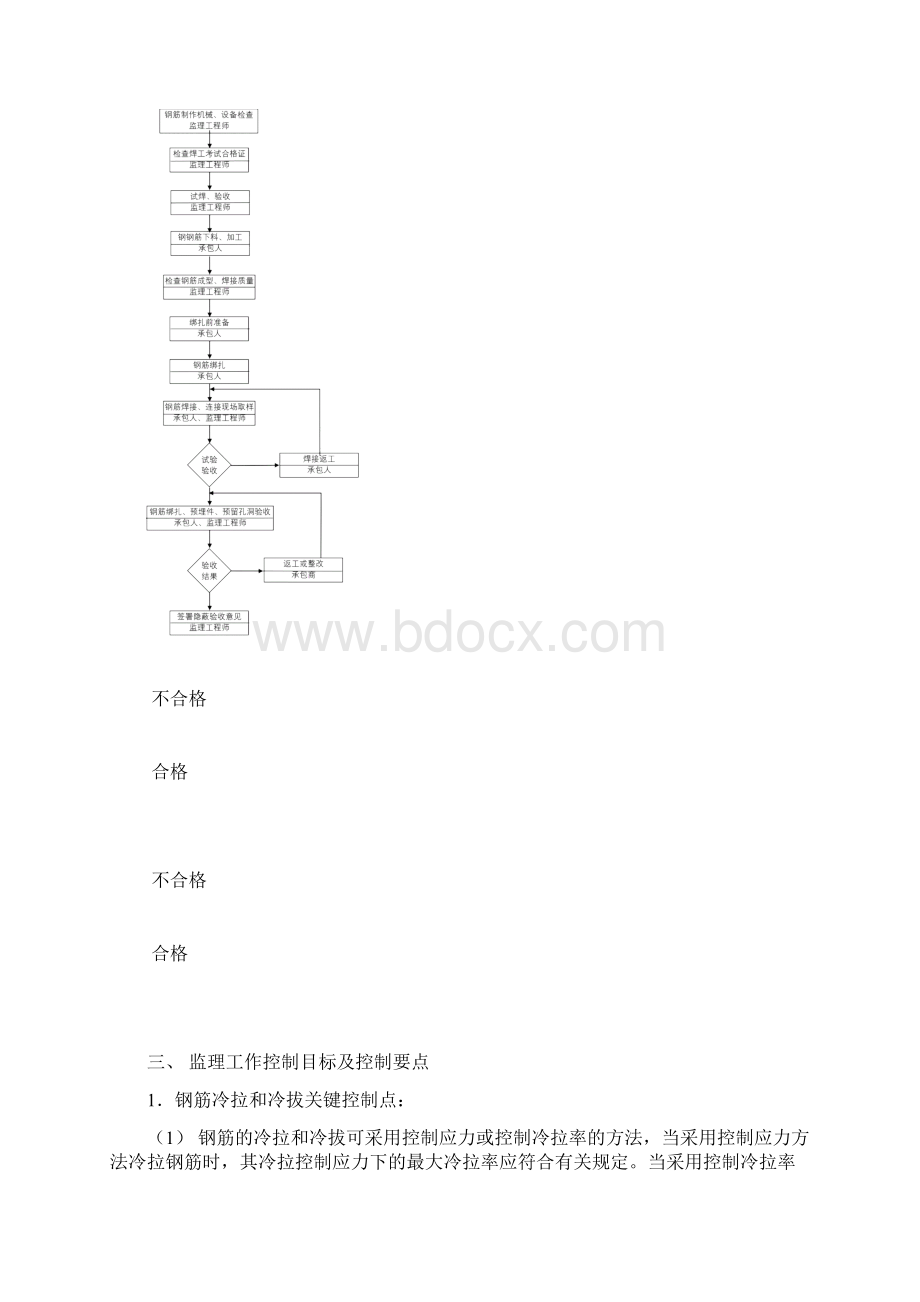 组团工程监理实施细则钢筋分项工程.docx_第2页