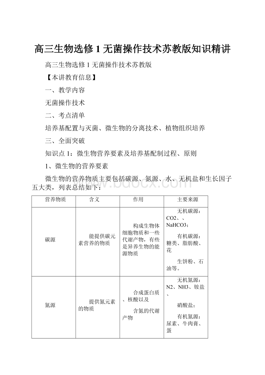 高三生物选修1 无菌操作技术苏教版知识精讲.docx_第1页