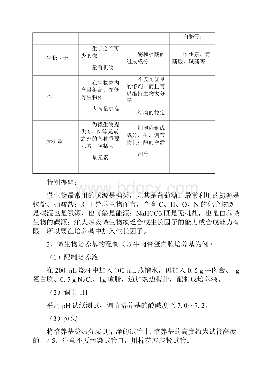 高三生物选修1 无菌操作技术苏教版知识精讲.docx_第2页