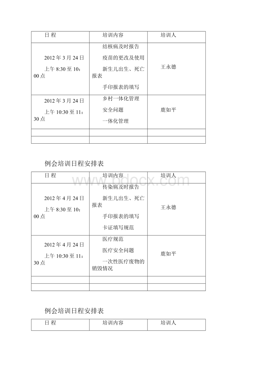 乡村医生例会日程安排.docx_第2页