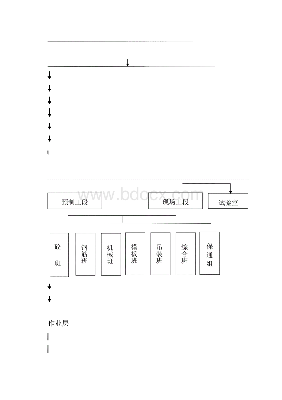 云南省迪庆州维西县托巴大桥上承式拱桥施工组织设计Word文件下载.docx_第2页