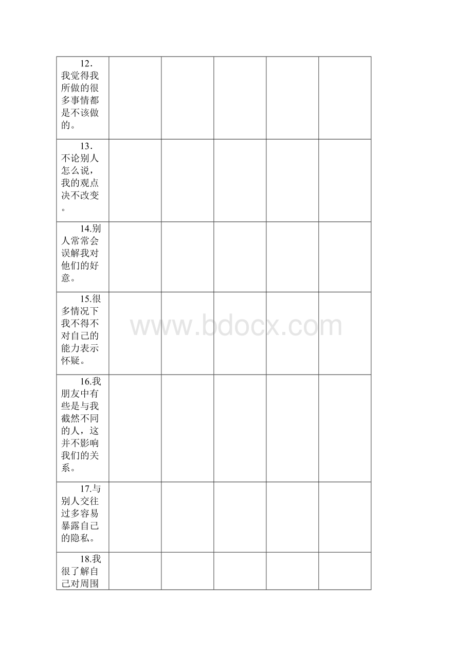 自我和谐量表完整优秀版Word下载.docx_第3页