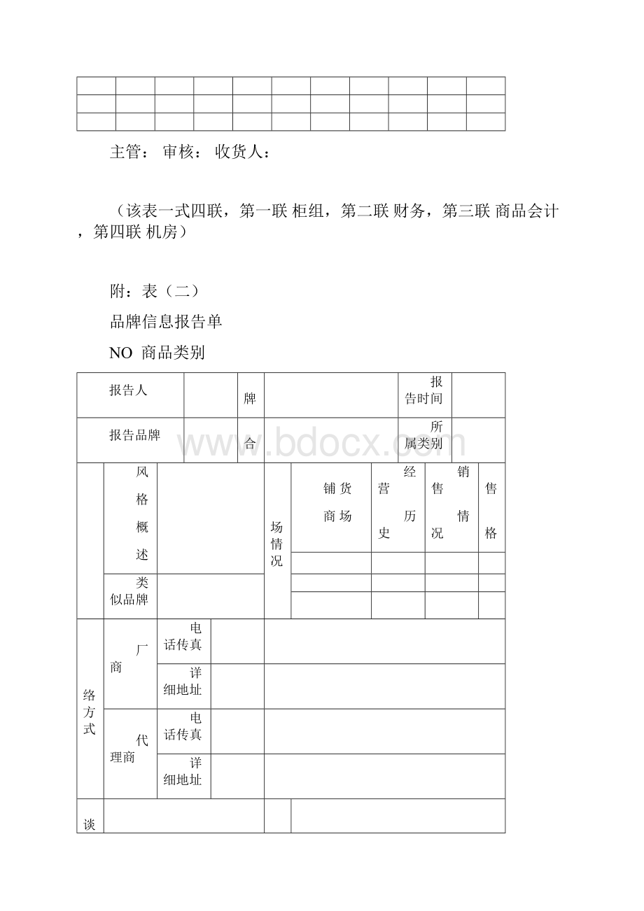 百货商场供应商管理手册.docx_第3页