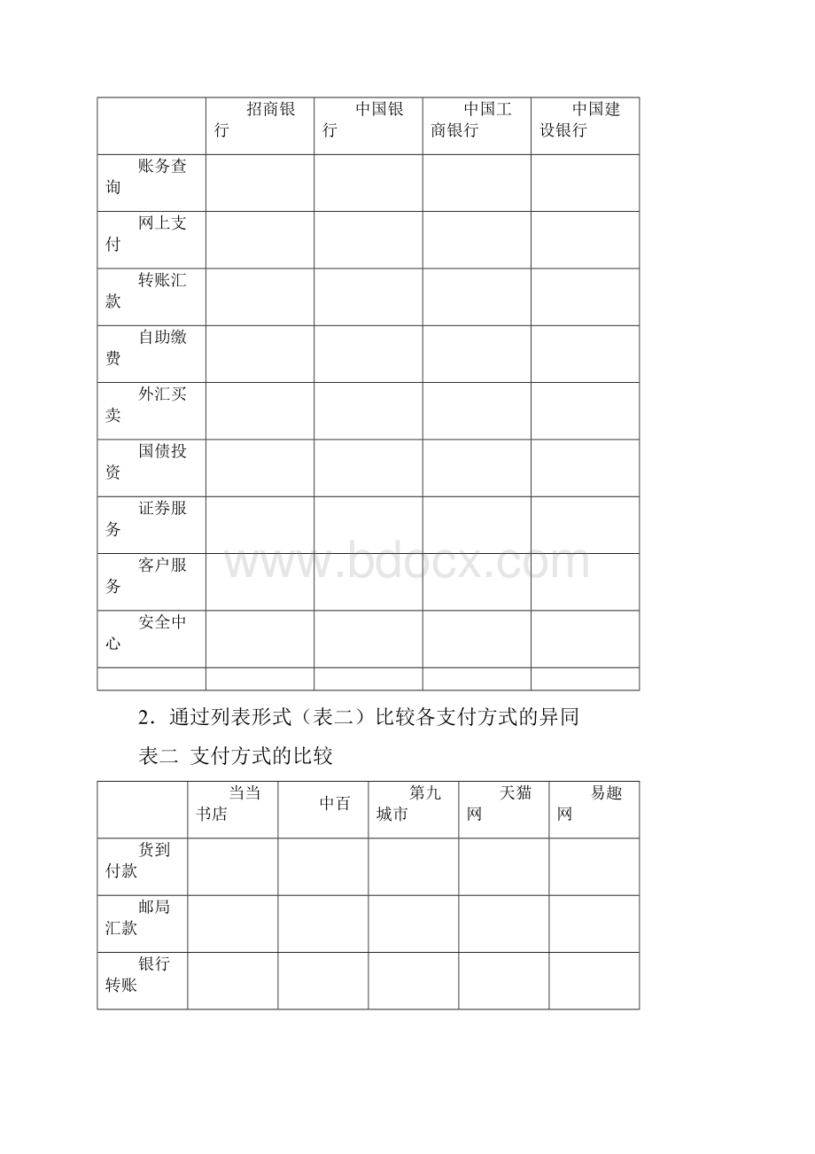 电子商务实验报告实验二.docx_第2页