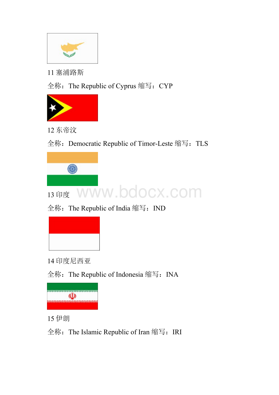 世界各国国旗及名称相对齐全高清.docx_第3页