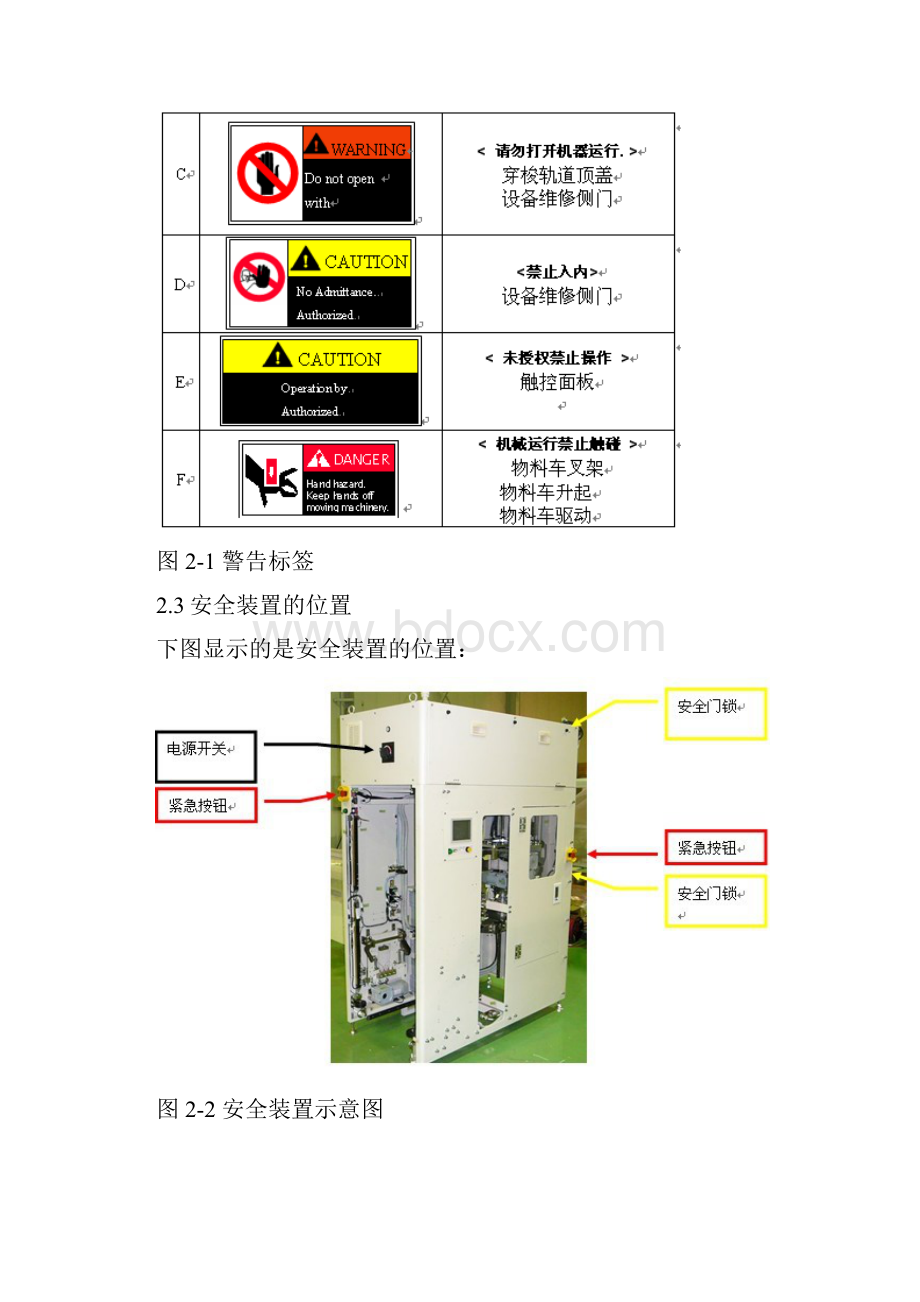 驱动器故障诊断毕业论文.docx_第3页