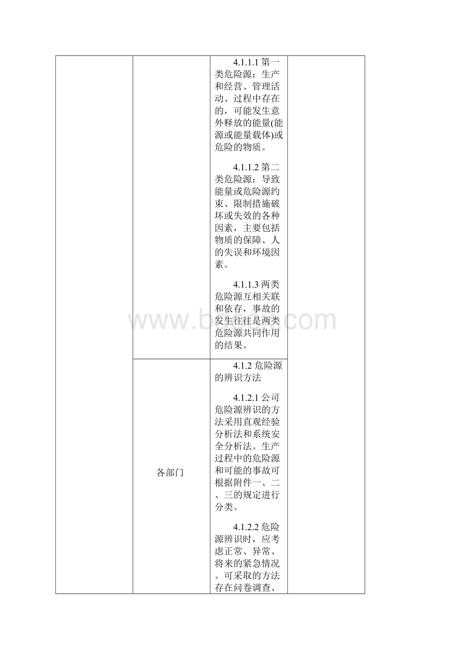 安全生产标准化十三危险源管理Word下载.docx_第3页