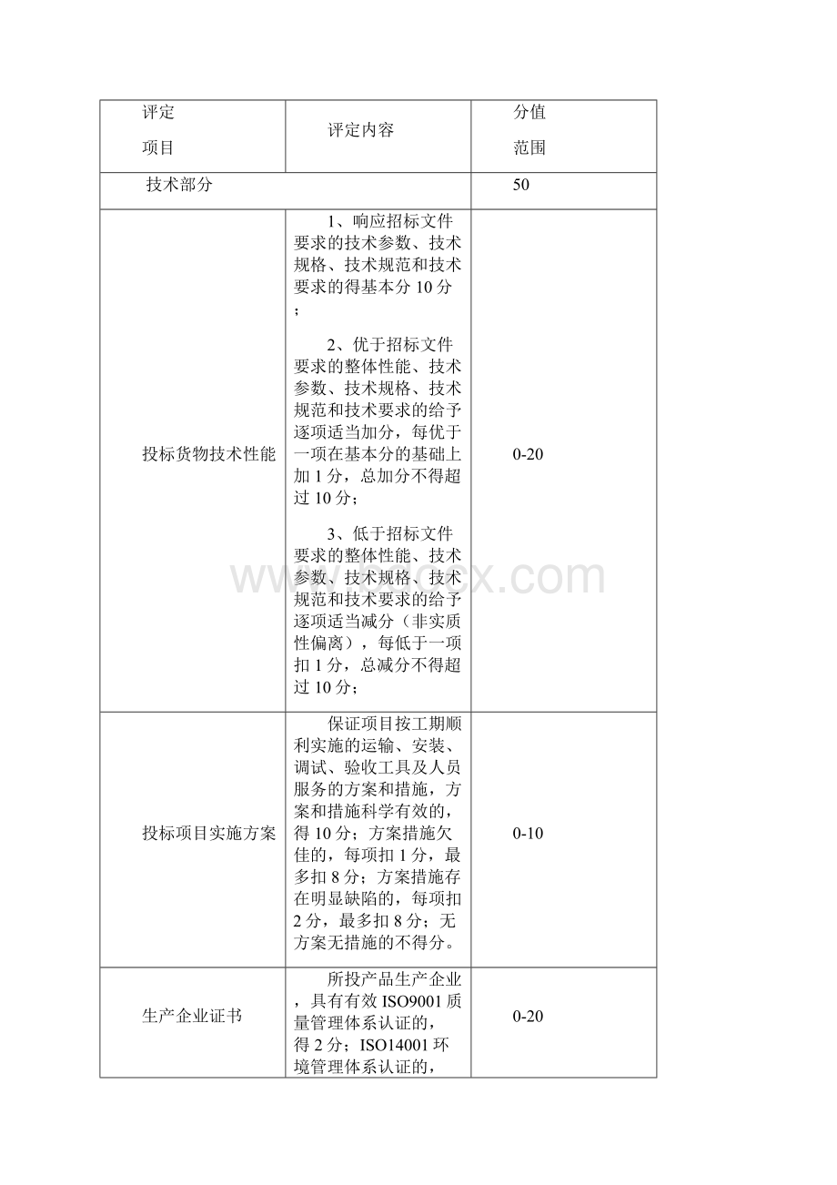 商用开水器饮水设备项目招标文件要点参考8.docx_第3页