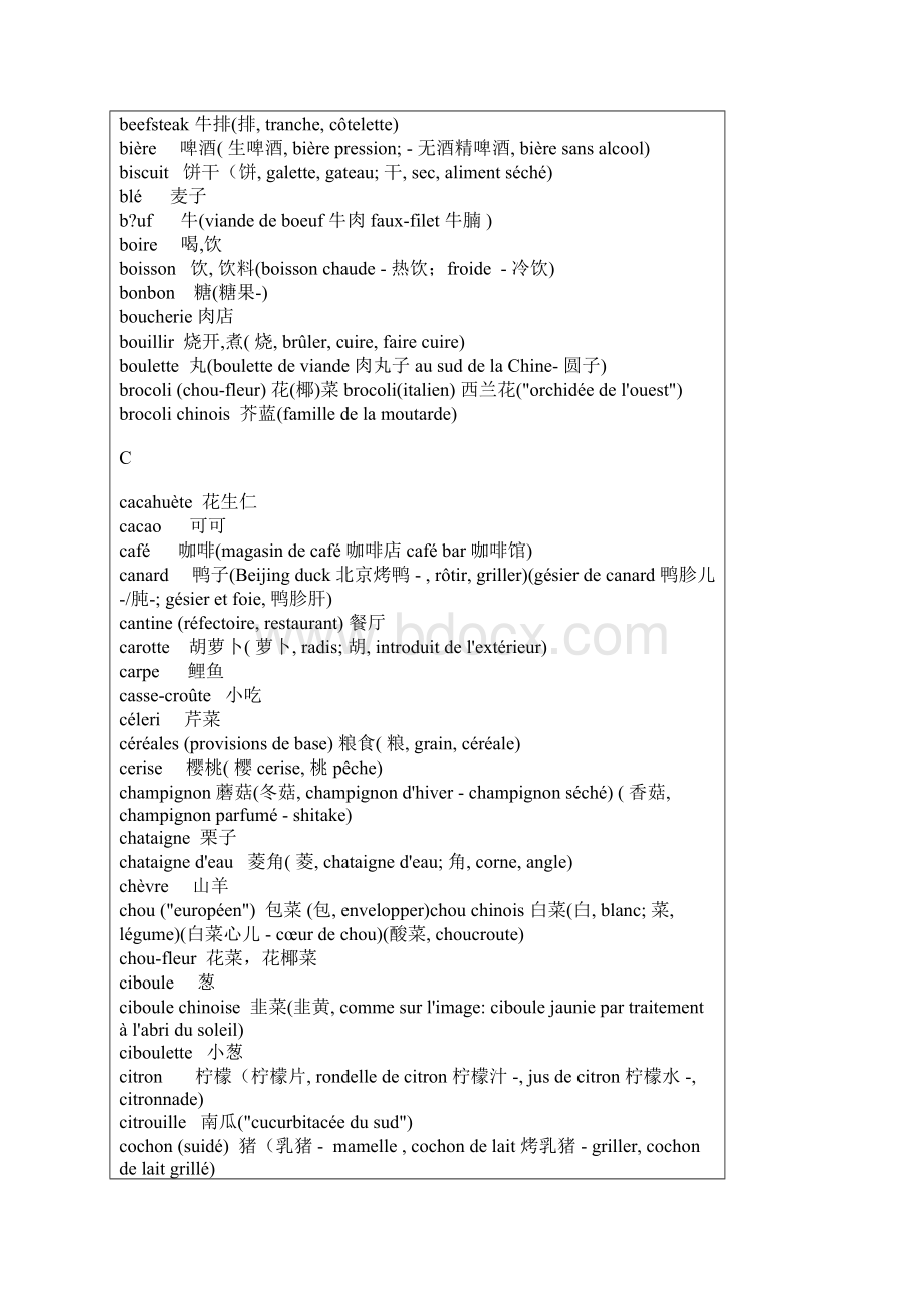 买菜必备.docx_第2页